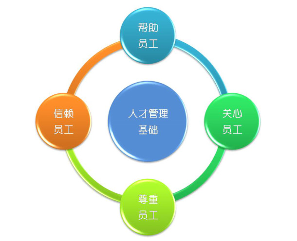 湖南潤(rùn)田環(huán)境工程有限公司,長(zhǎng)沙工業(yè)水處理,長(zhǎng)沙黑臭水體治理,長(zhǎng)沙環(huán)境監(jiān)理